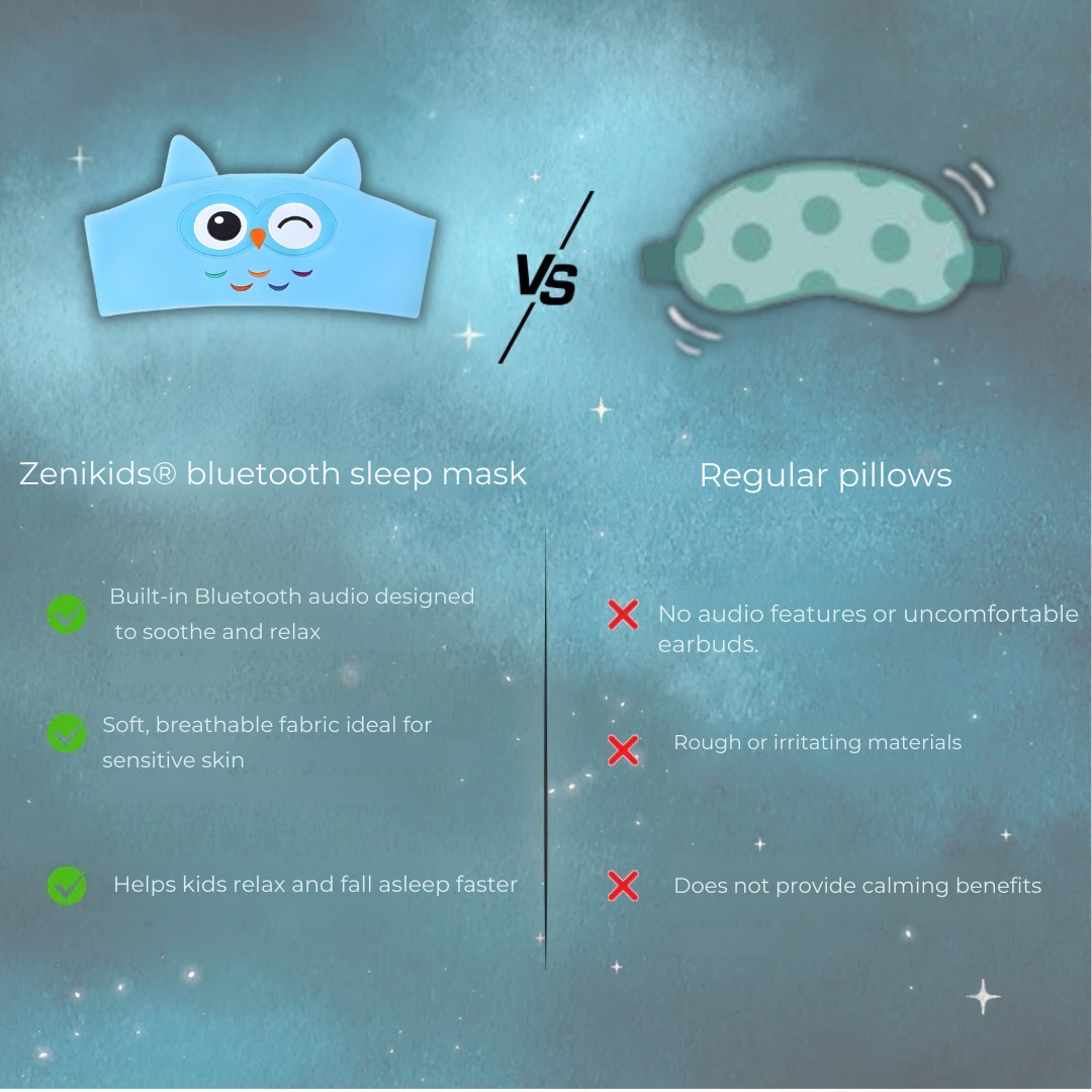 Zenikids® bluetooth sleep mask